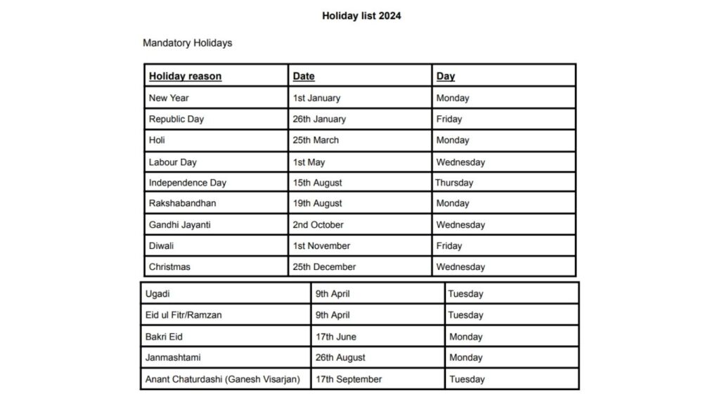 Indian Holidays list of 2024