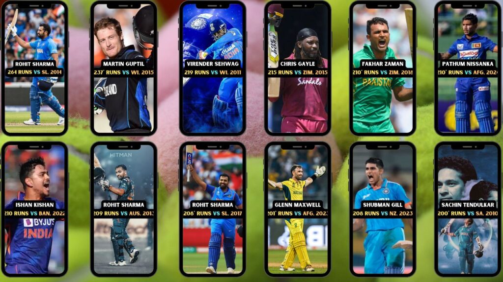 Players who Hit 200 plus runs in ODI match