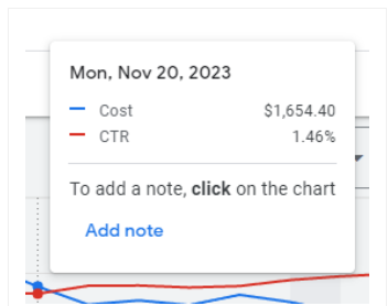 Use Notations For Important Account Changes