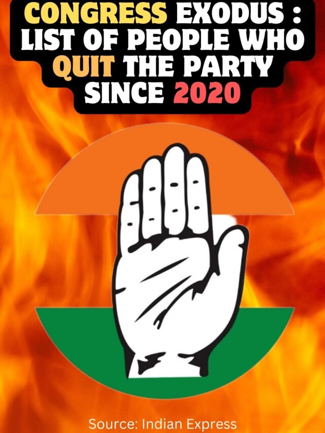 People Quit The Congress Party Since 2020