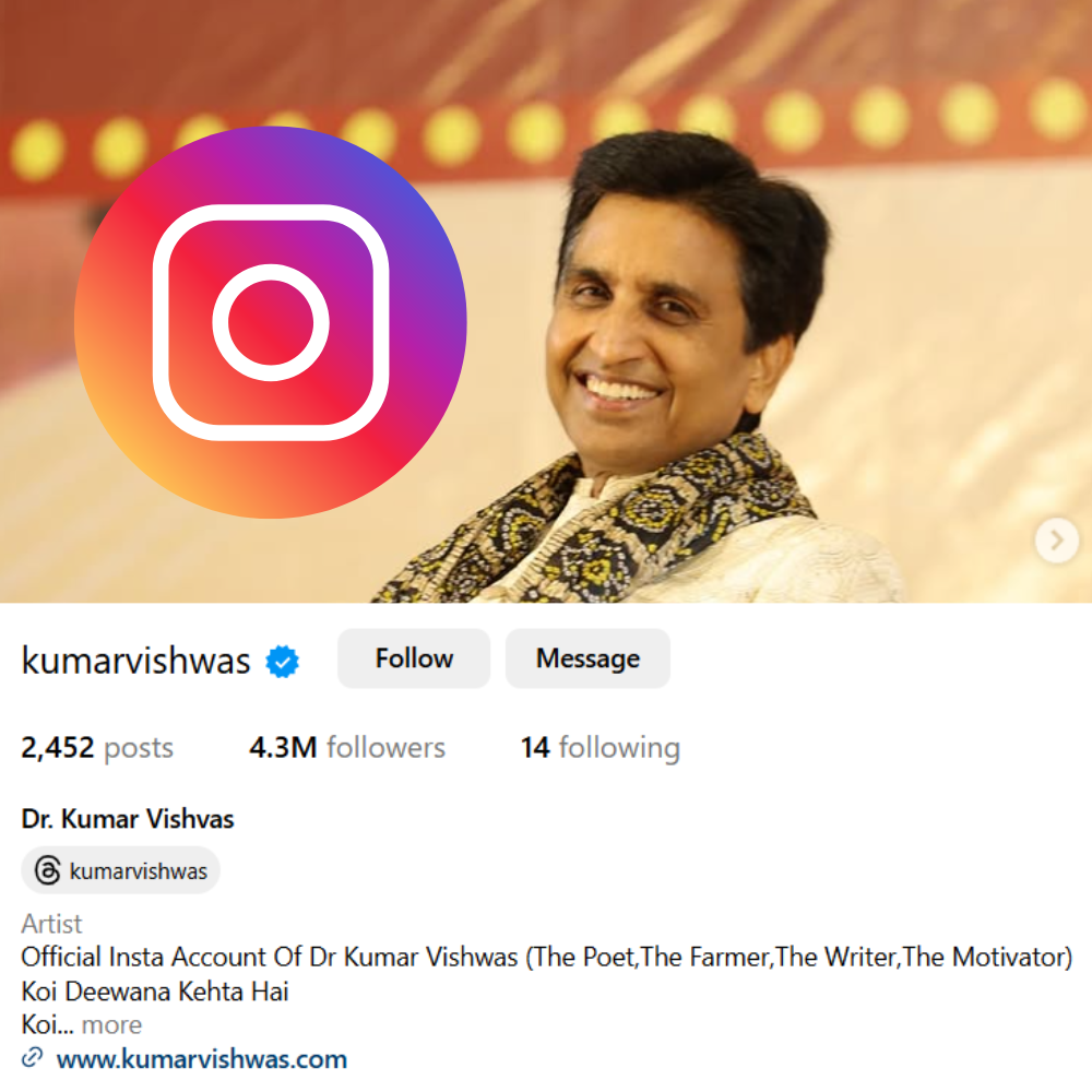 Popularity & Fan Following Kumar Vishwas