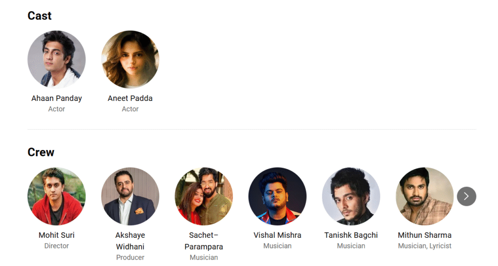 Meet the Cast and Crew of movie Saiyaara 2025