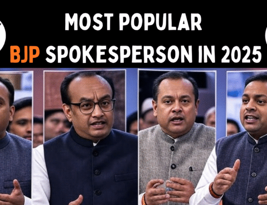 Most popular BJP spokesperson